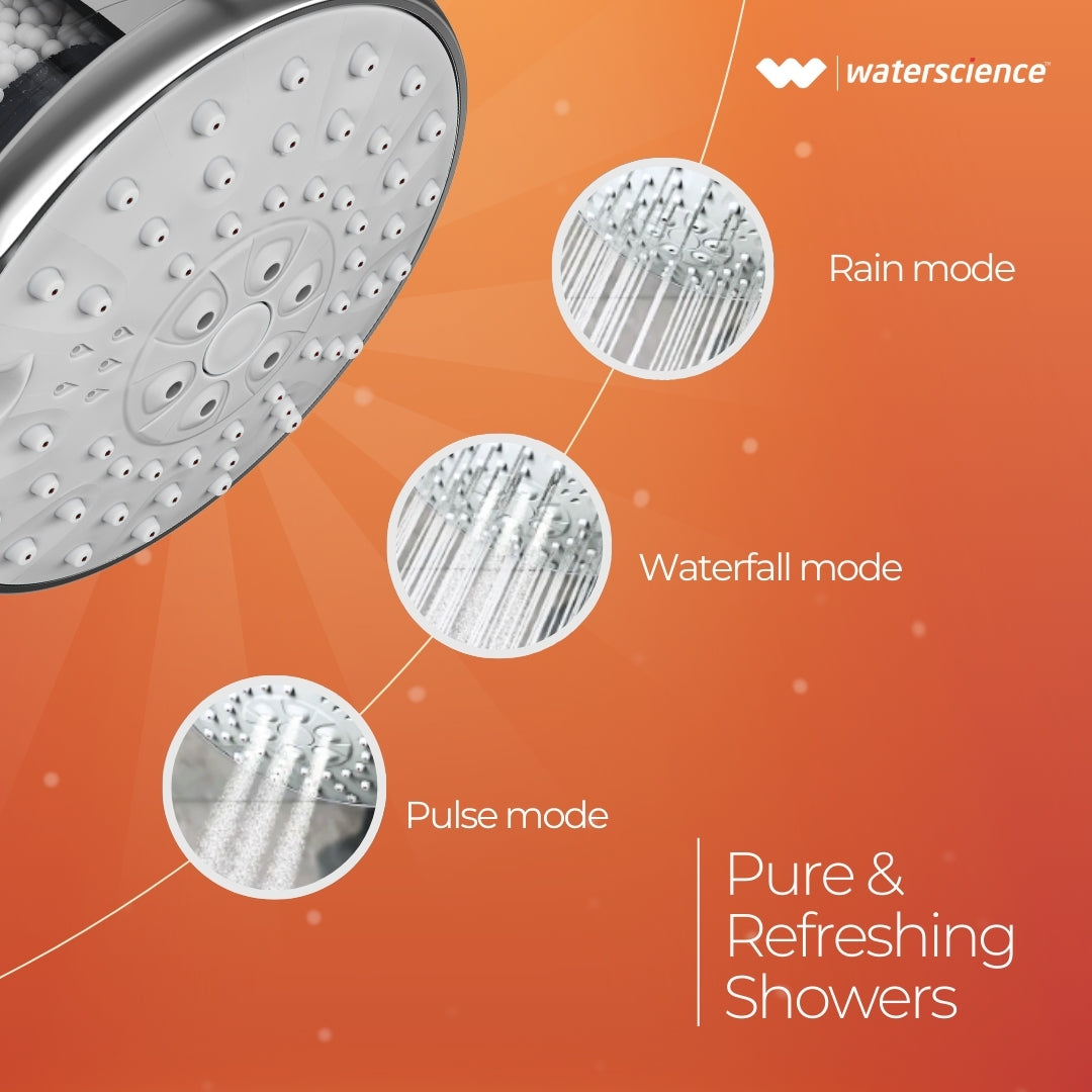 Multi Flow Shower Filter+ Replacement Cartridge+ Stain Remover Combo