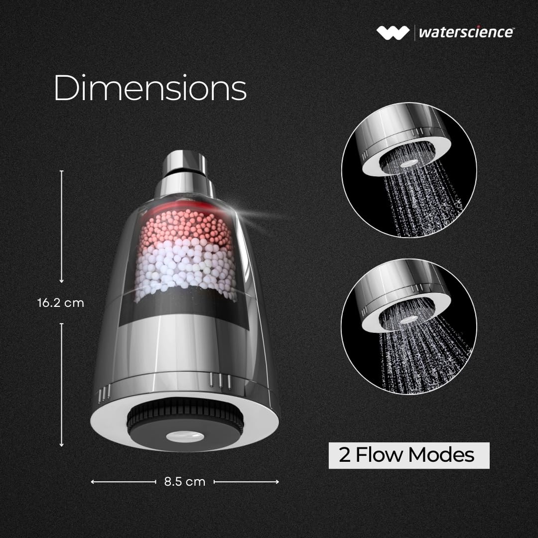 CLEO Multi Flow Premium Shower Filter for Hard Water