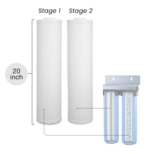 Replacement Cartridge for 20 Inch Mainline Filter (Two Stage) - Sediment + Hardness Filtration