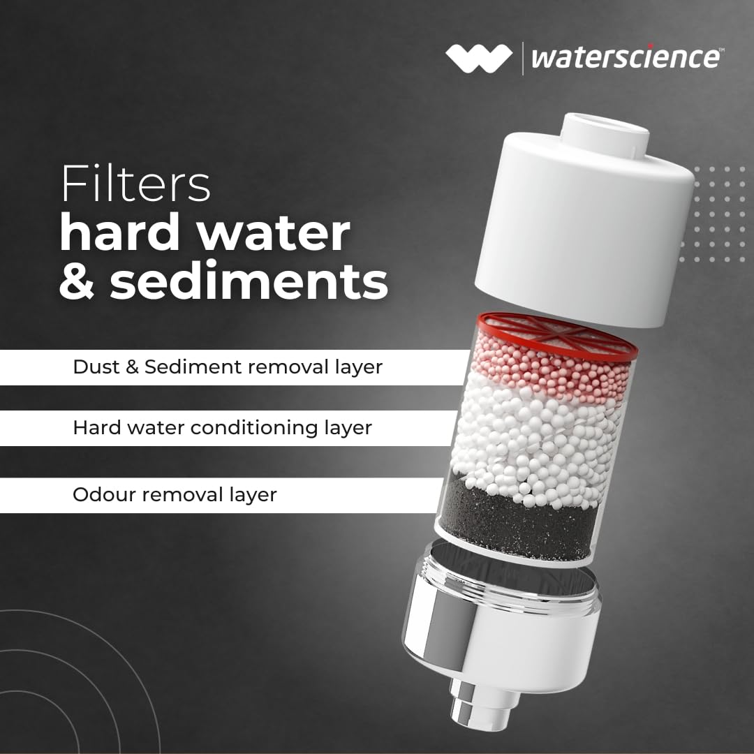 Tap Filter + Tap Extender