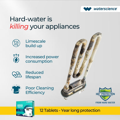 For Dishwasher