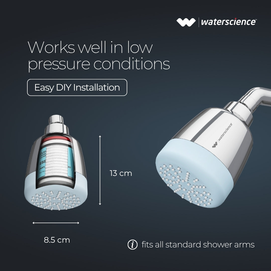 CLEO Essential Shower Filter for Dust, Sediments and Suspended Impurities - CLEO-SFS-E