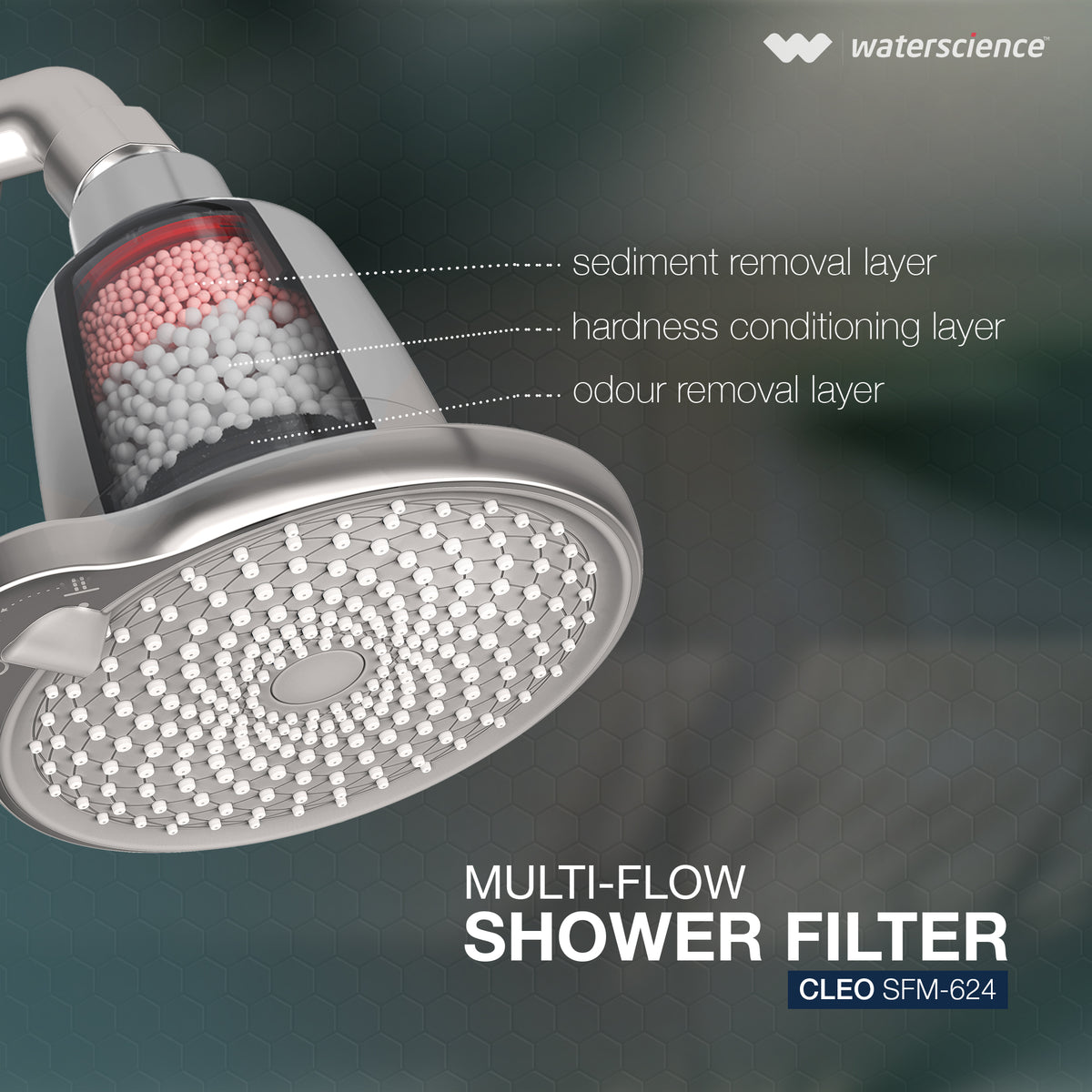 Multi Flow Shower Filter for Hard Water