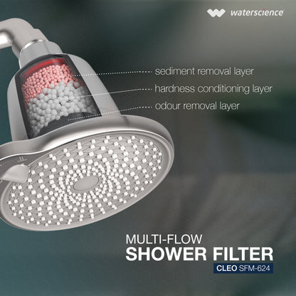 Multi Flow Shower Filter for Hard Water