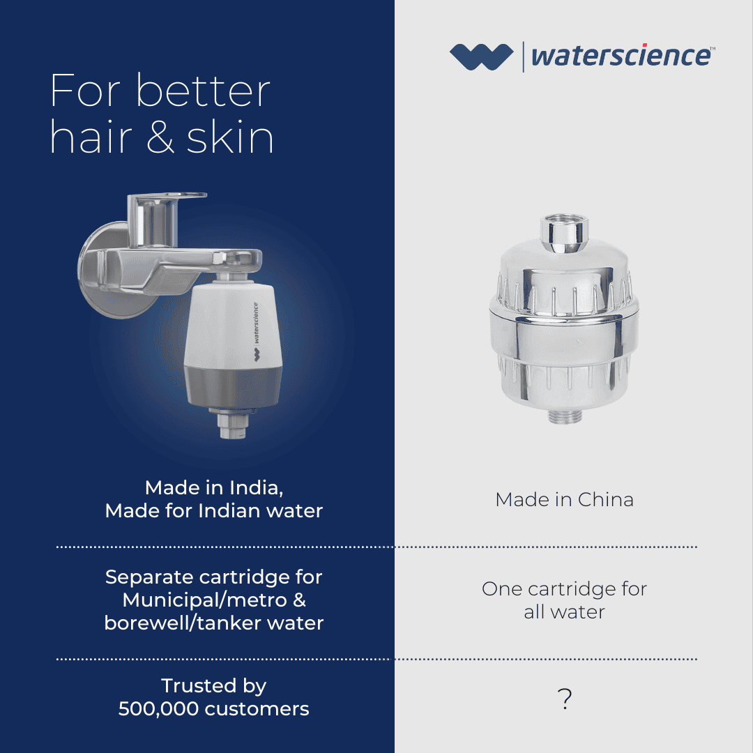 Hard Water Filter for Shower and Tap CLEO Shower and Tap Filter