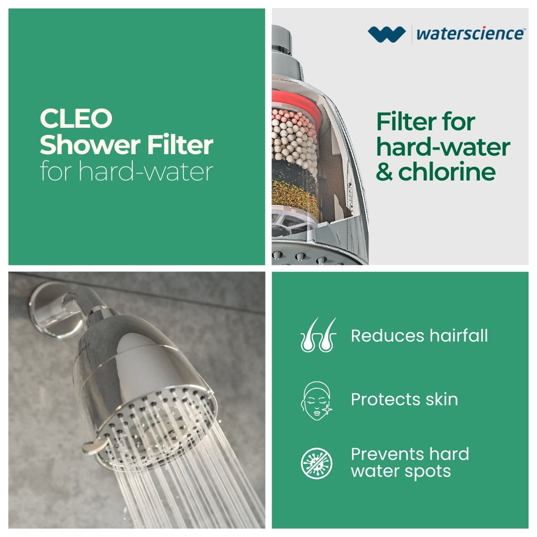 Standard Cartridge: For Municipal/ Chlorine Treated Hard Water