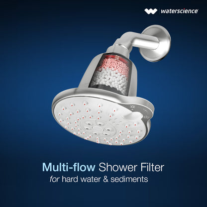 Multi Flow Shower Filter + Health Faucet - NeverBlock Technology