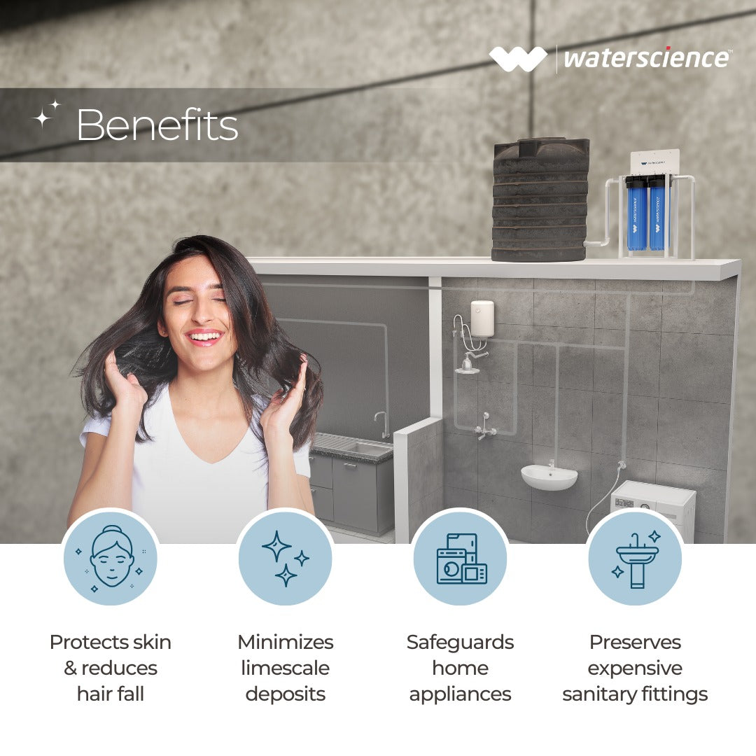 20 inch Filter - For 2BHK