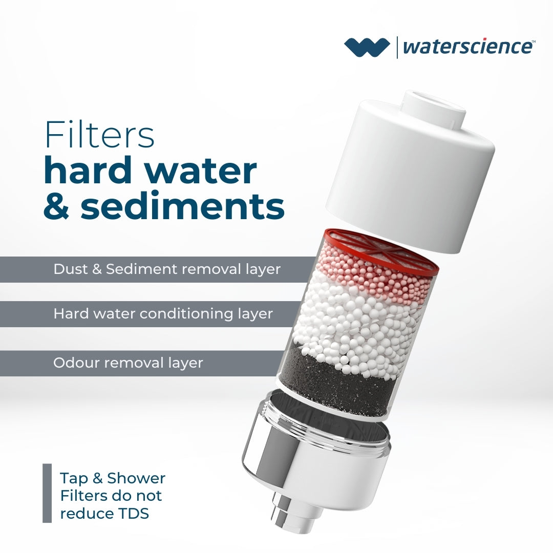 CLEO Tap Filter for Hard Water + KTF Kitchen Tap Extender with Sediment and Dust Filter