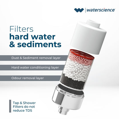 CLEO Tap Filter for Hard Water + KTF Kitchen Tap Extender with Sediment and Dust Filter