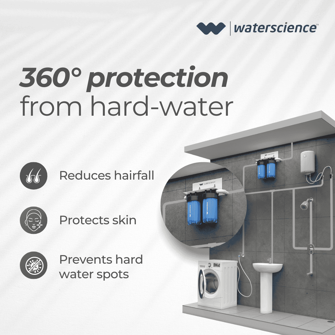 Mainline Hard Water Filter for whole house (10 inch) - 2 stage