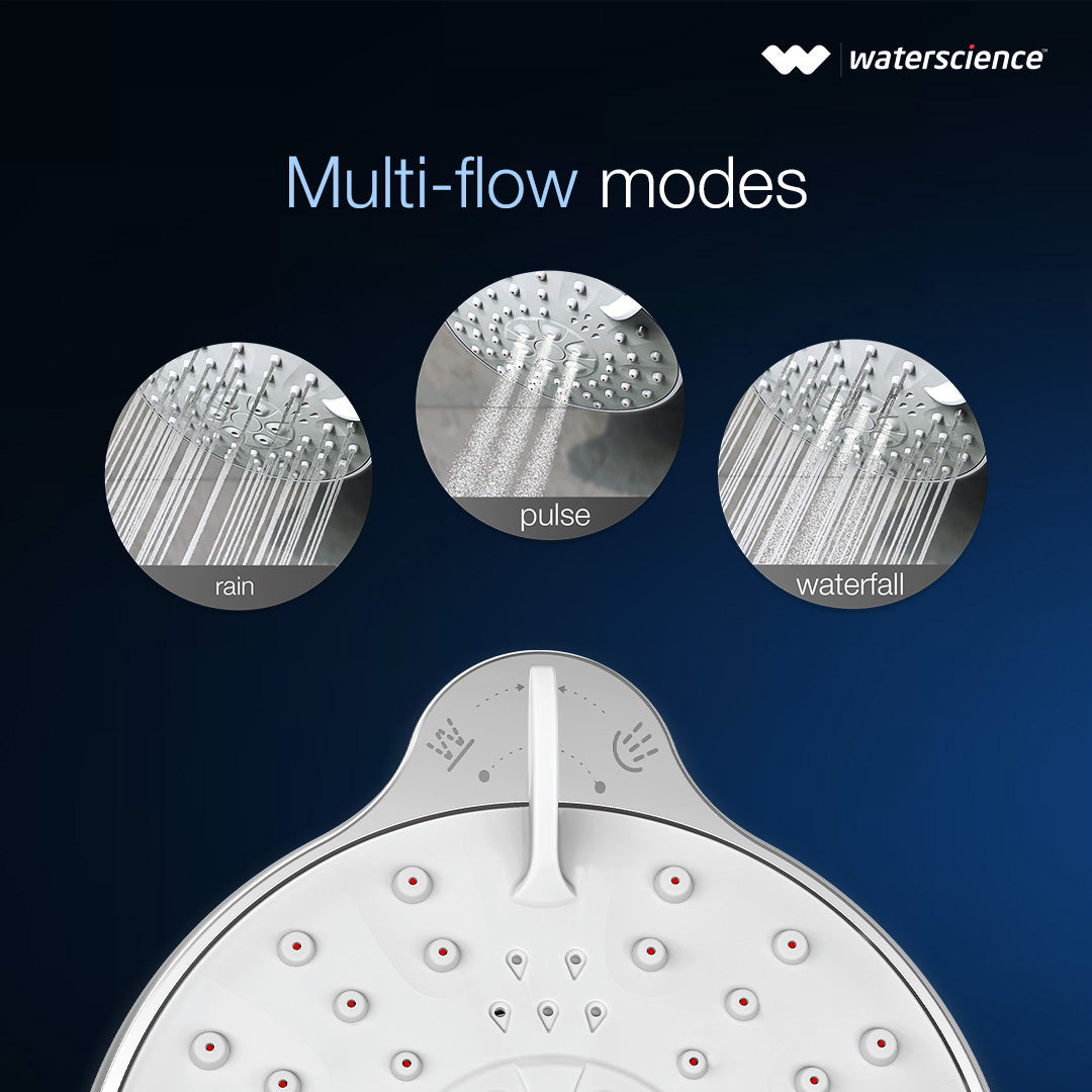 Multi Flow Shower Filter for Hard Water