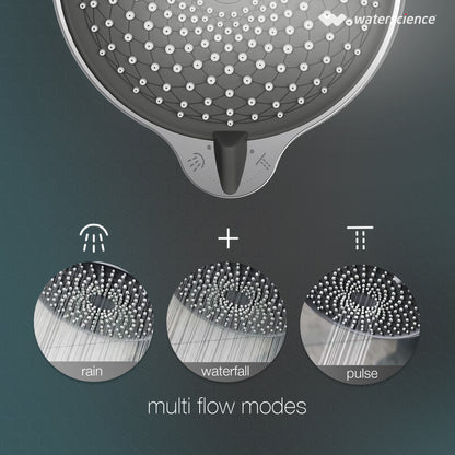 Multi Flow Shower Filter for Hard Water