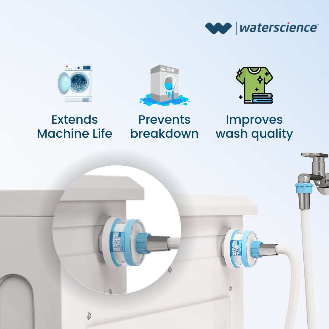 COMBO: CLEO Shower & Tap Filter + Washing Machine Filter – WaterScience