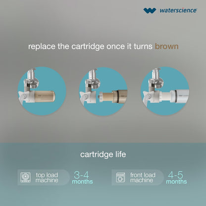 Washing Machine Filter + Washing Machine Descaler Combo