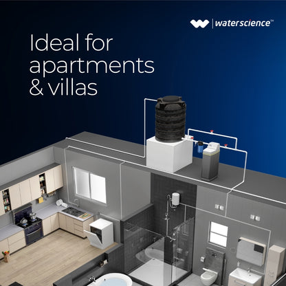 Softener for Villa - 8-10 Member Family