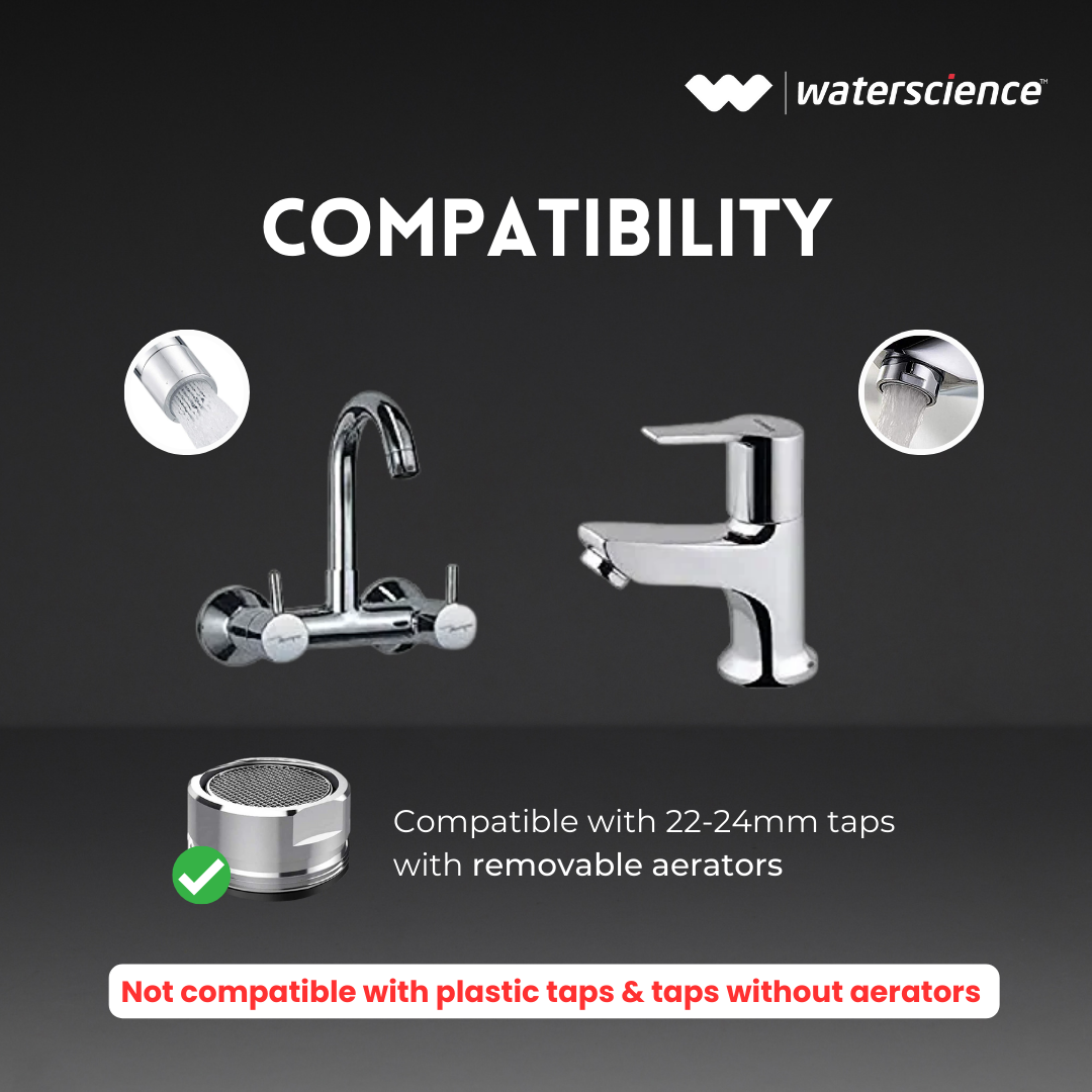 AERA Water Saving Nozzle for Taps - Compact