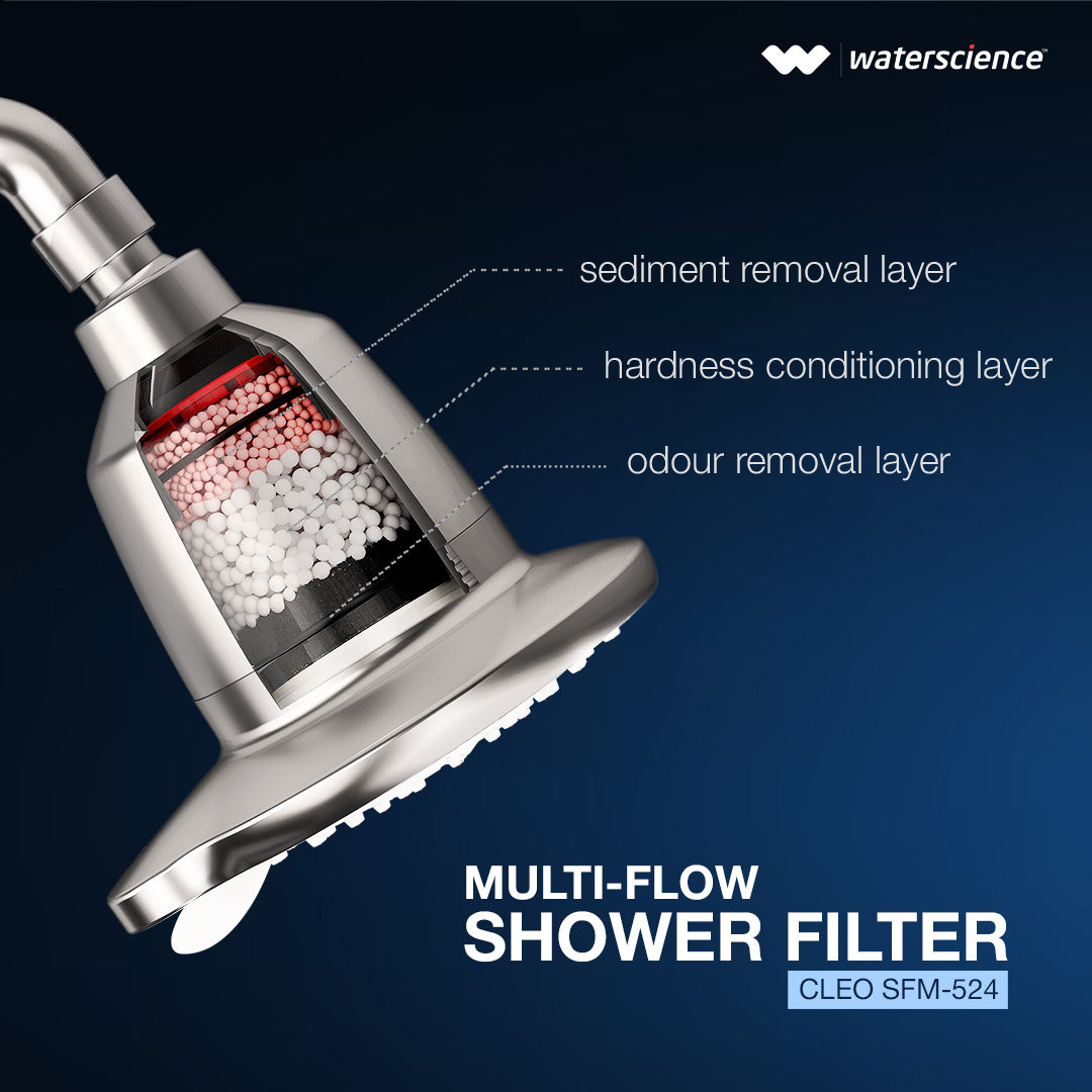 Multi Flow Shower Filter for Hard Water