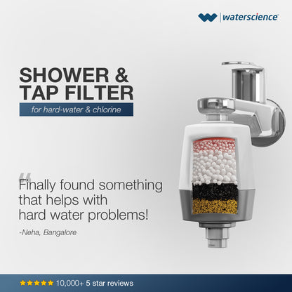 CLEO Shower & tap filter - Product
