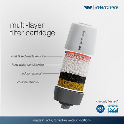 CLEO Shower & tap filter - Product