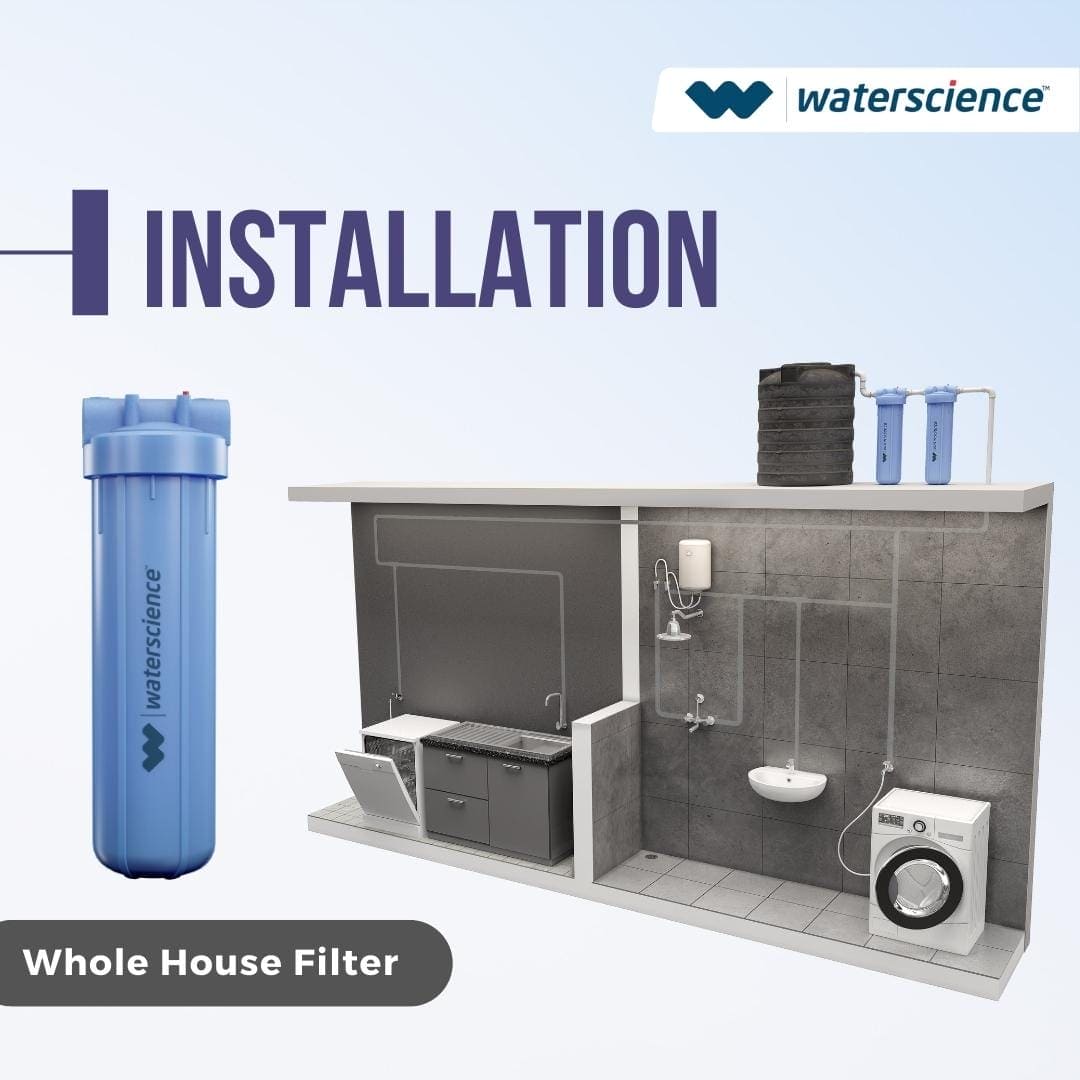 Mainline Hard Water Filter for whole house (20 inch) - 2 stage