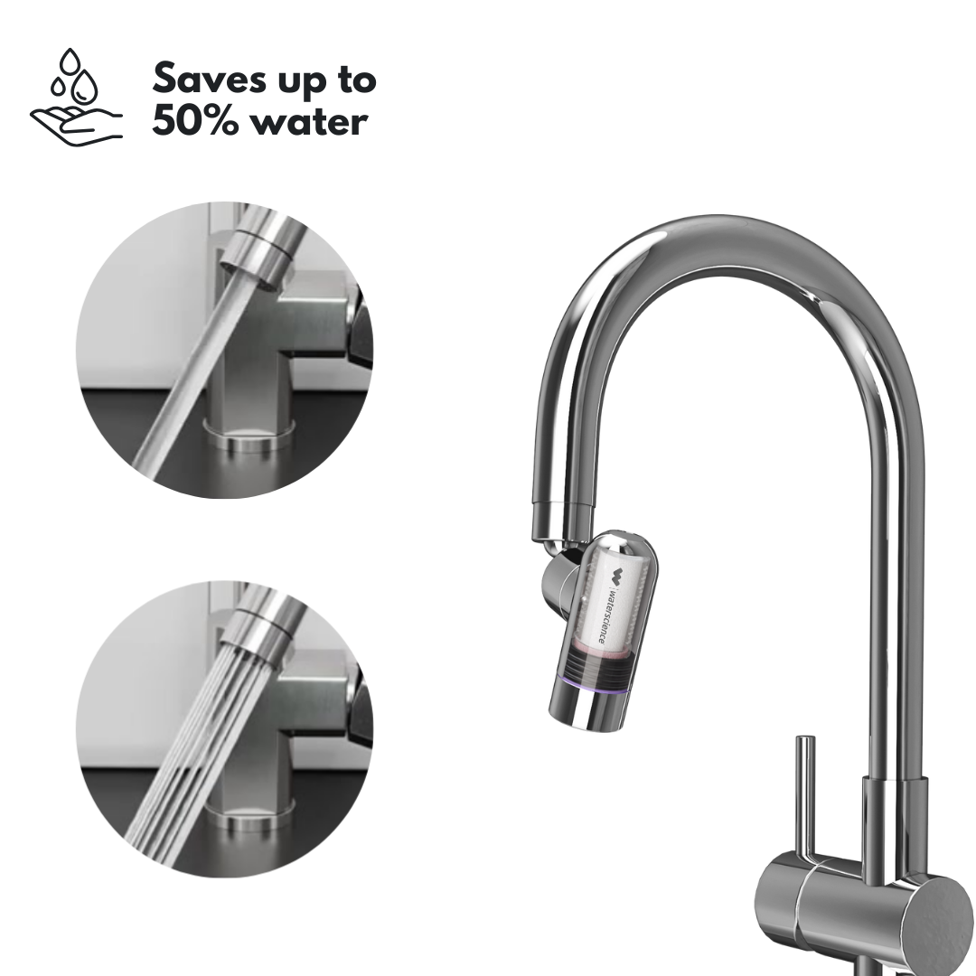 KTF Kitchen Tap Extender with Sediment and Dust Filter Mini FLO KT
