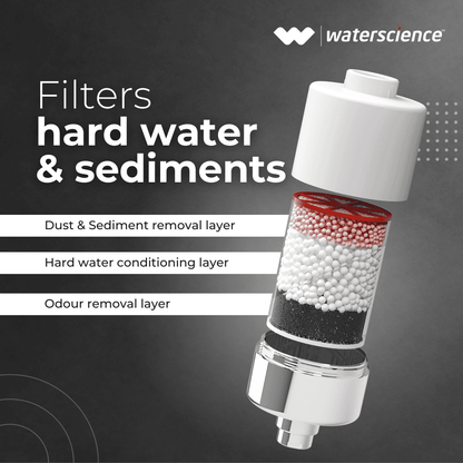 CLEO Shower & Tap Filter + AERA Kitchen Tap Extender : COMBO OFFER