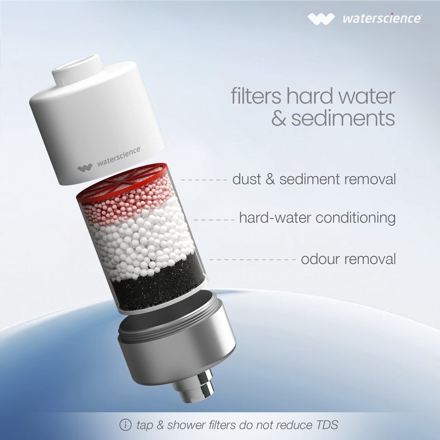 CLEO Shower & Tap Filter for Hard Water - for Borewell/Tanker Water - with Metal Adaptors