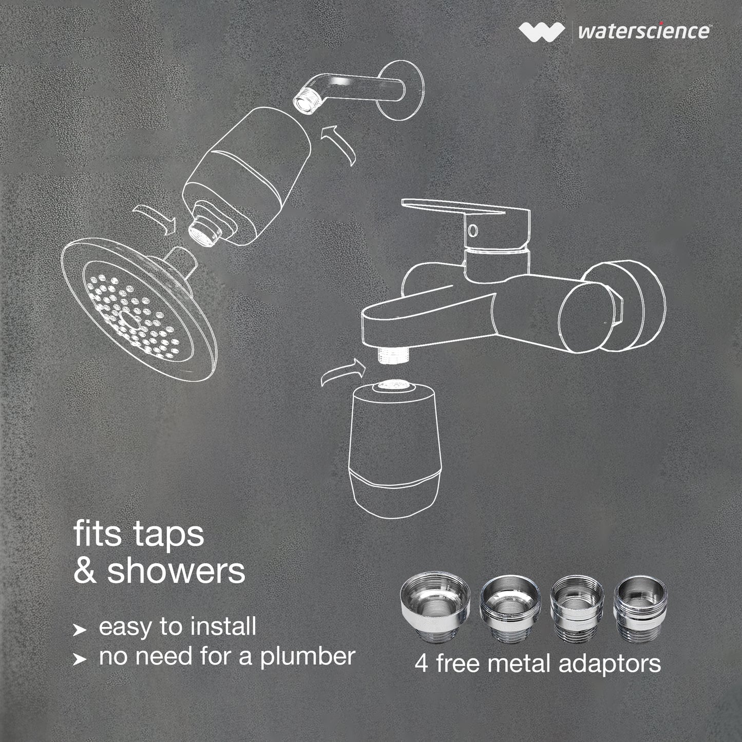 CLEO Shower Filter + CLEO Shower and Tap Filter Combo