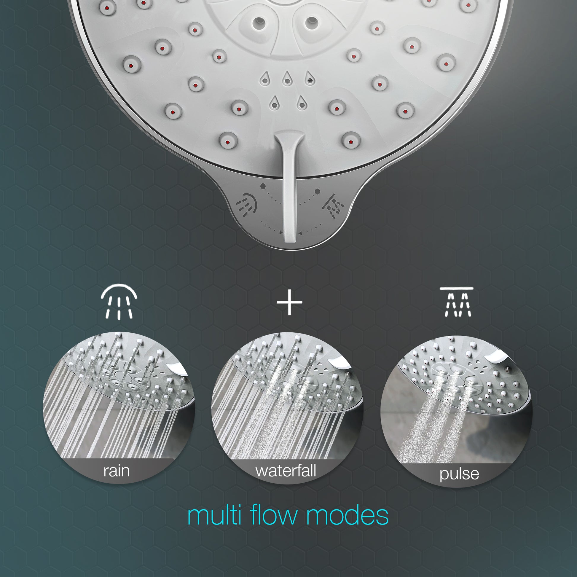 Multi Flow
