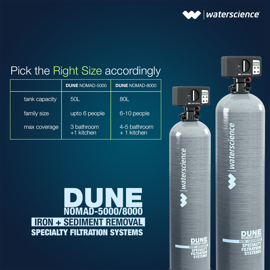 Whole House Filtration System - DUNE NOMAD