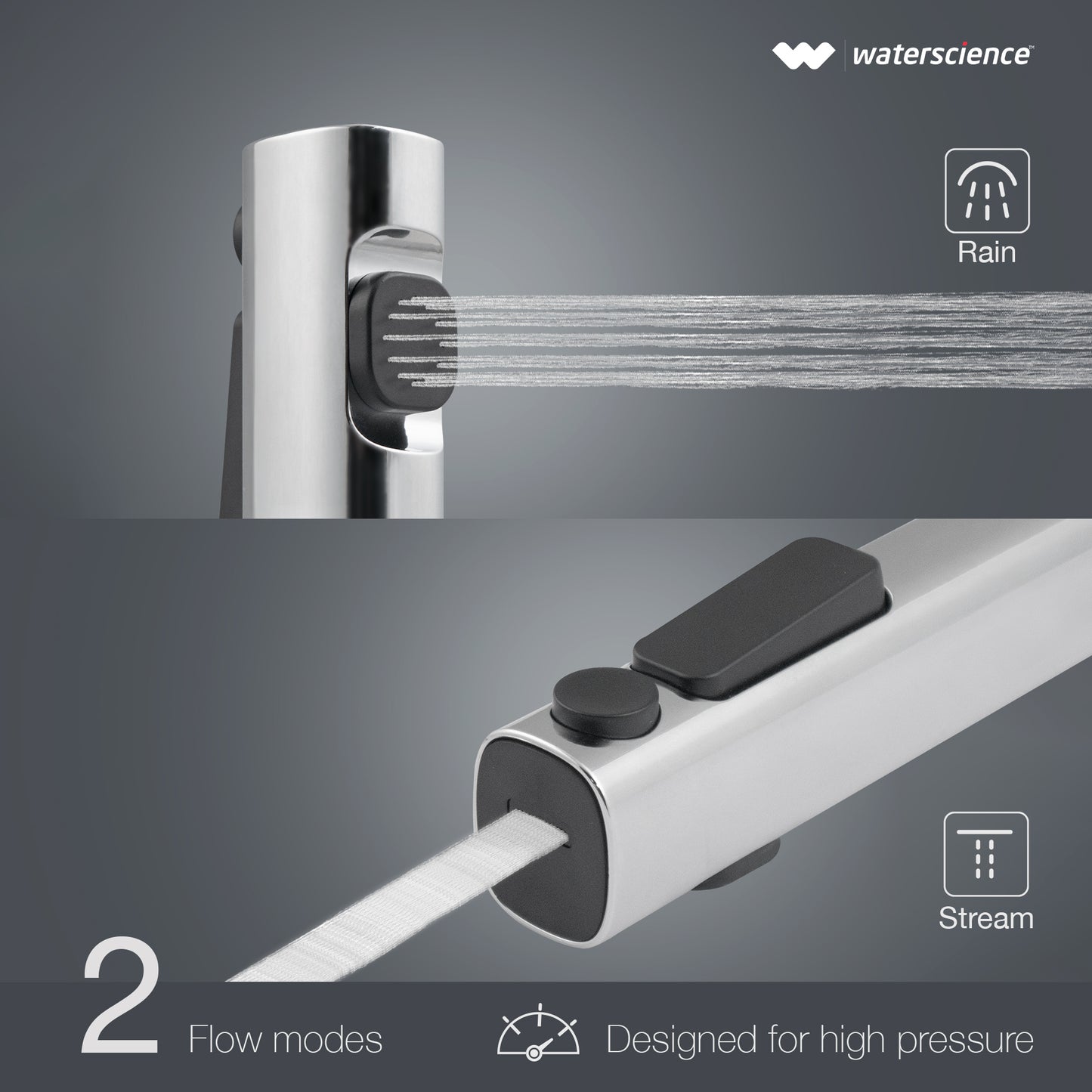 Water Saving Combo Pack - Multi Flow Shower Filter + Kitchen Tap extender + Health Faucet