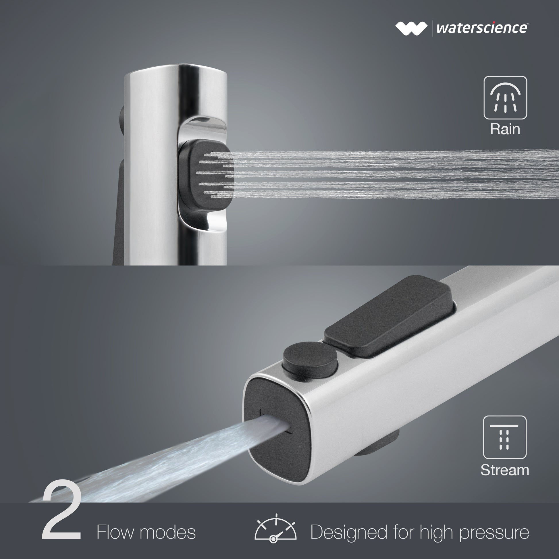 With Hose - Chrome