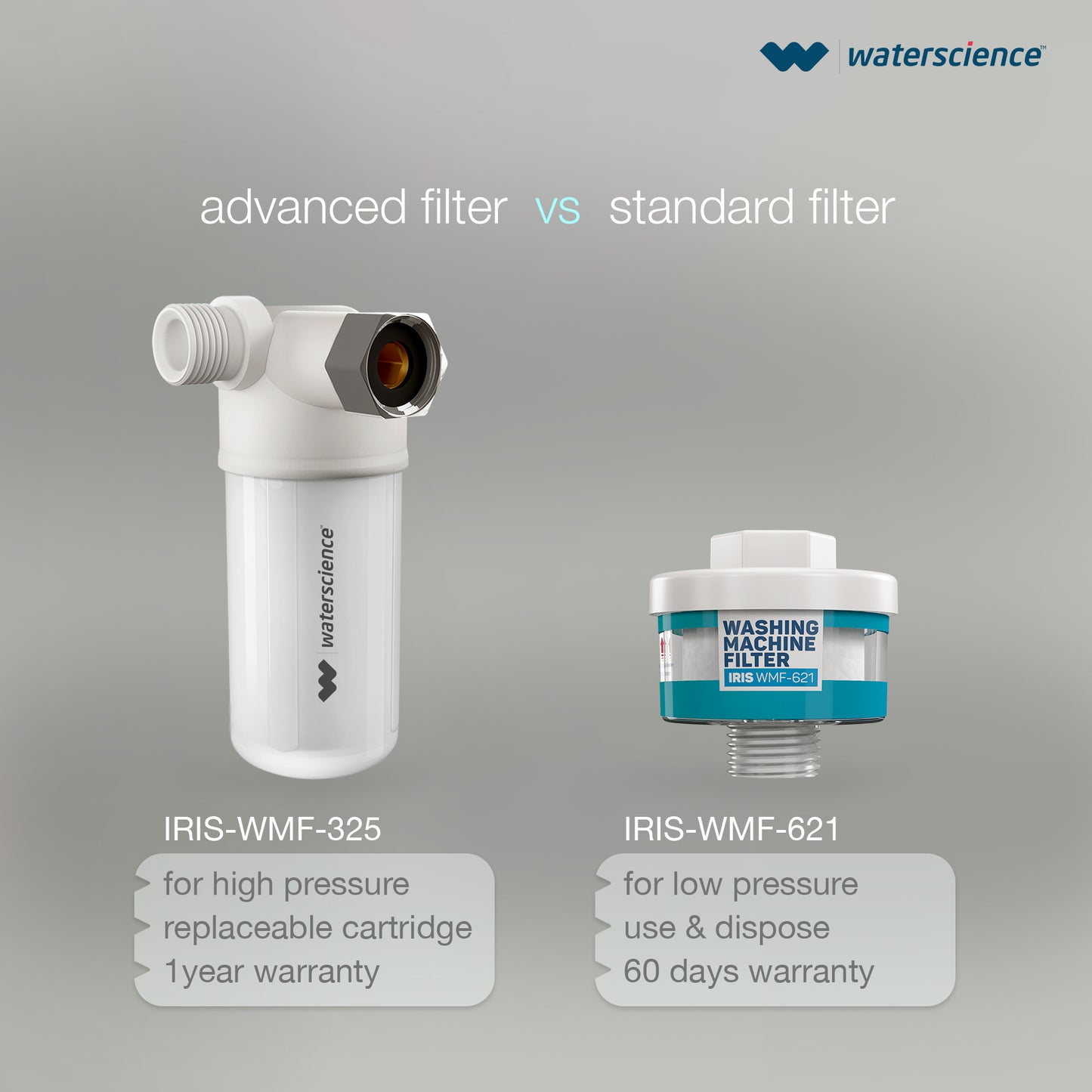 IRIS-WMF-325