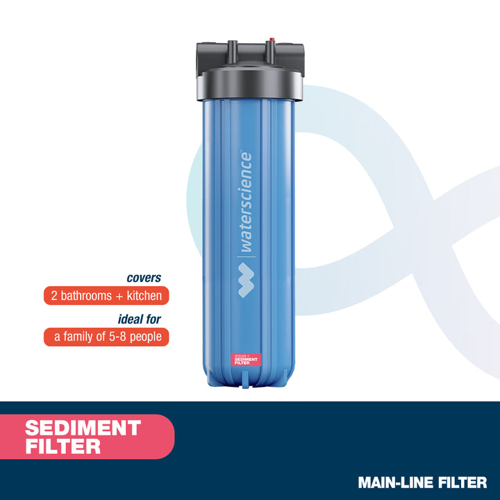 Replacement Cartridges for Mainline Filters – WaterScience