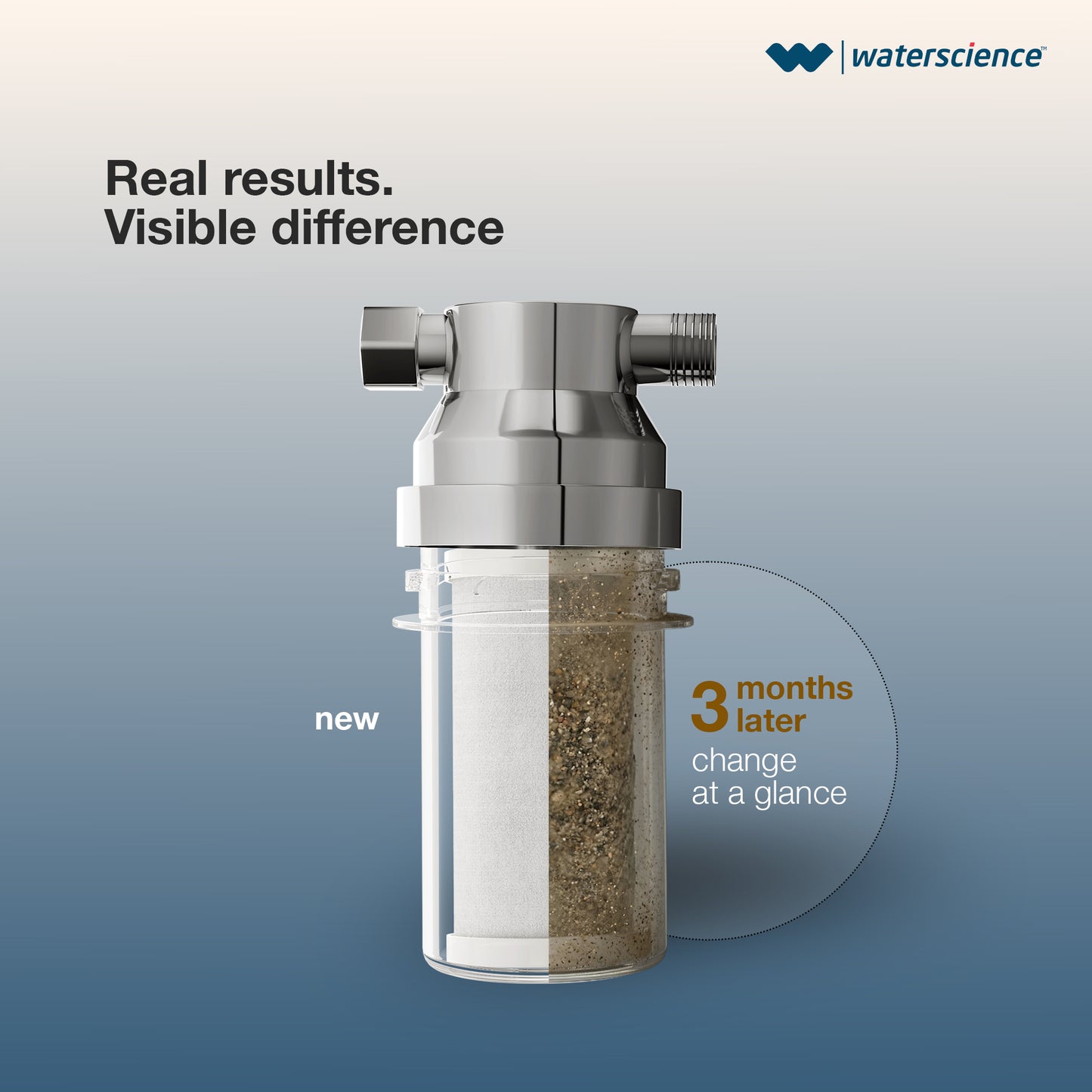 Shower & Tap Filter for Hard Water - VERSA-STF-1025