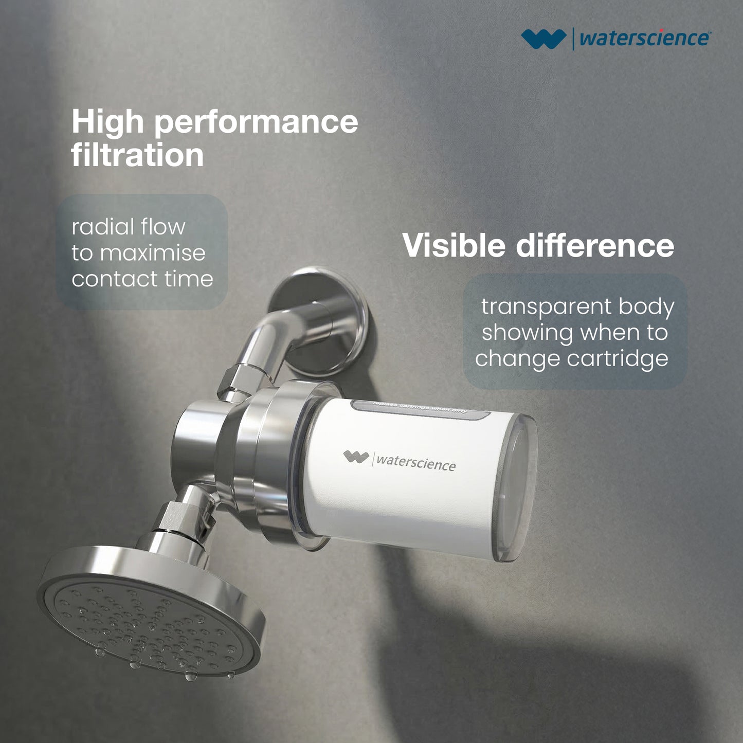 Shower & Tap Filter for Hard Water - VERSA-STF-1025