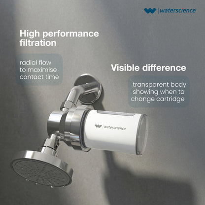 Shower & tap filter