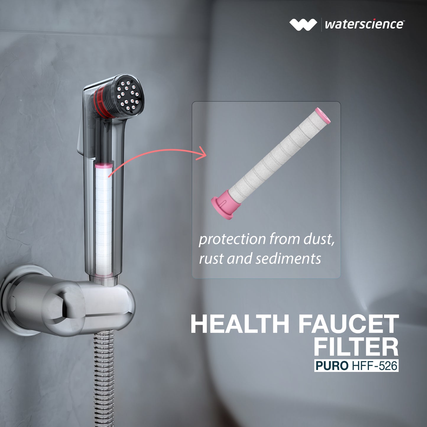 Self-cleaning Health Faucet with Sediment filter - With NeverBlock™ Technology