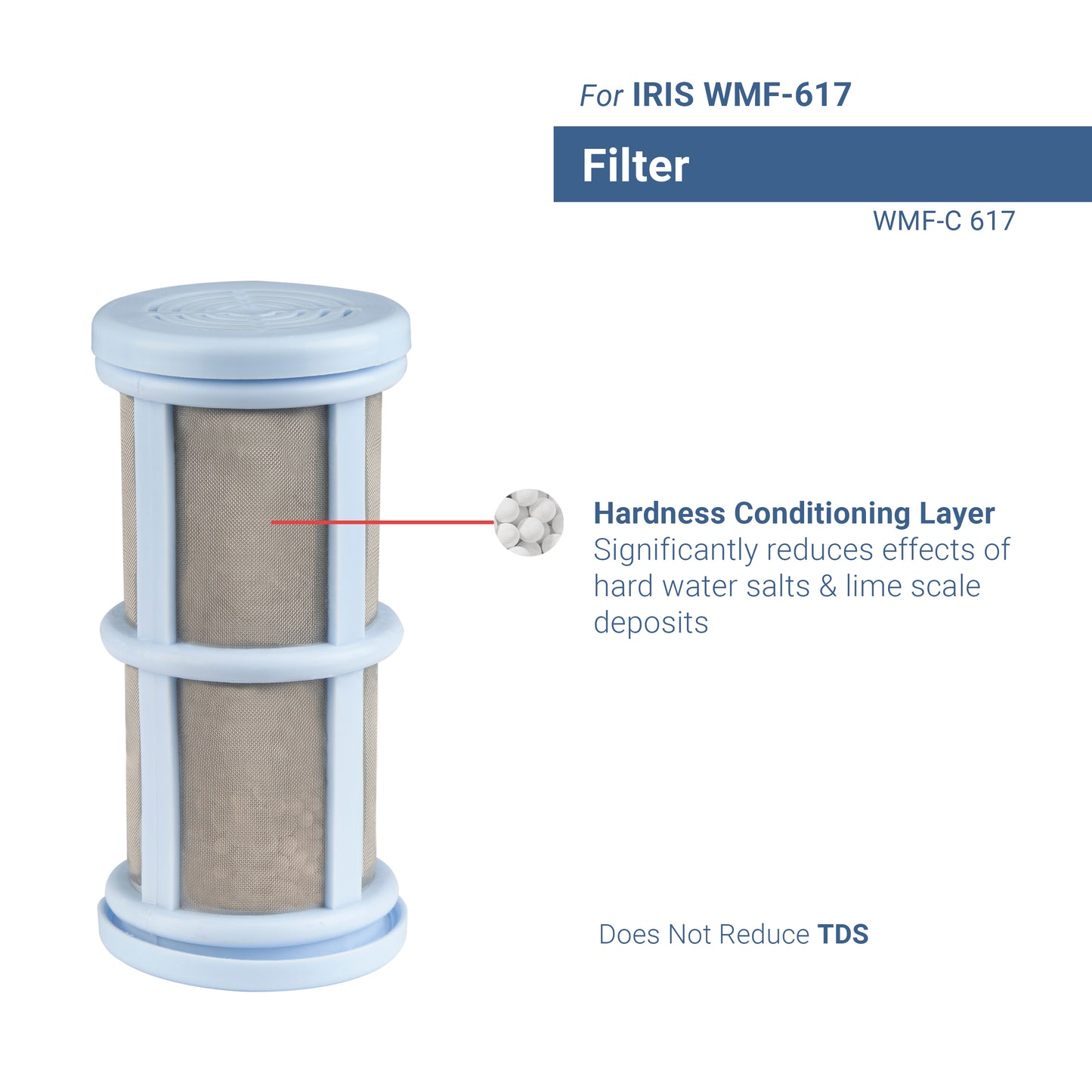 Replacement Cartridge - For Washing Machine Filter IRIS WMF-617