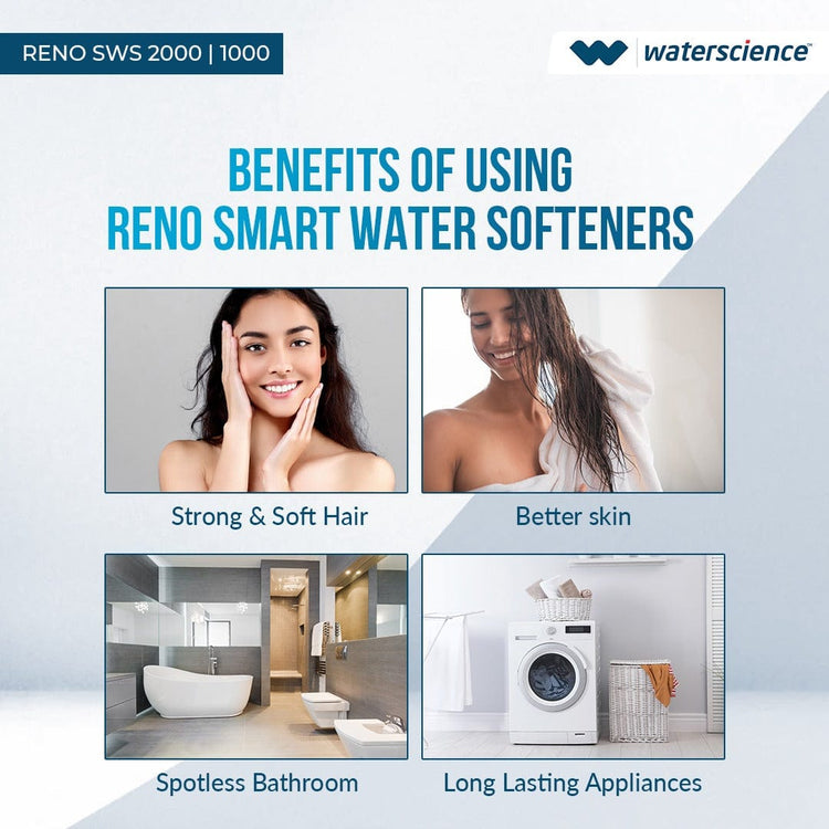 RENO 1000 - Bathroom/Kitchen Water Softener - Automatic (RENO BKS-822 ...